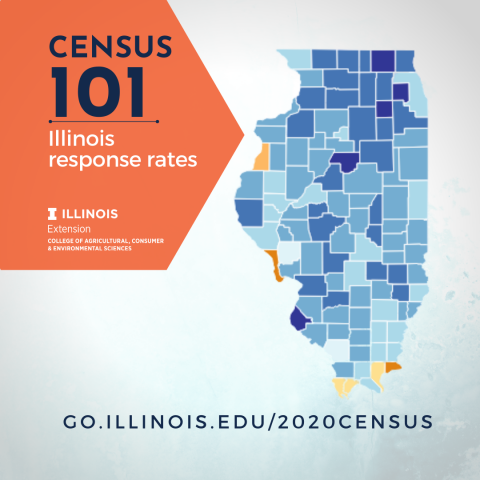Census deadline is September 30