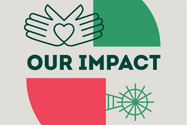White background with the words Our Impact, graphics of an outline of two hands with a heart on the top and a windmill on the bottom 