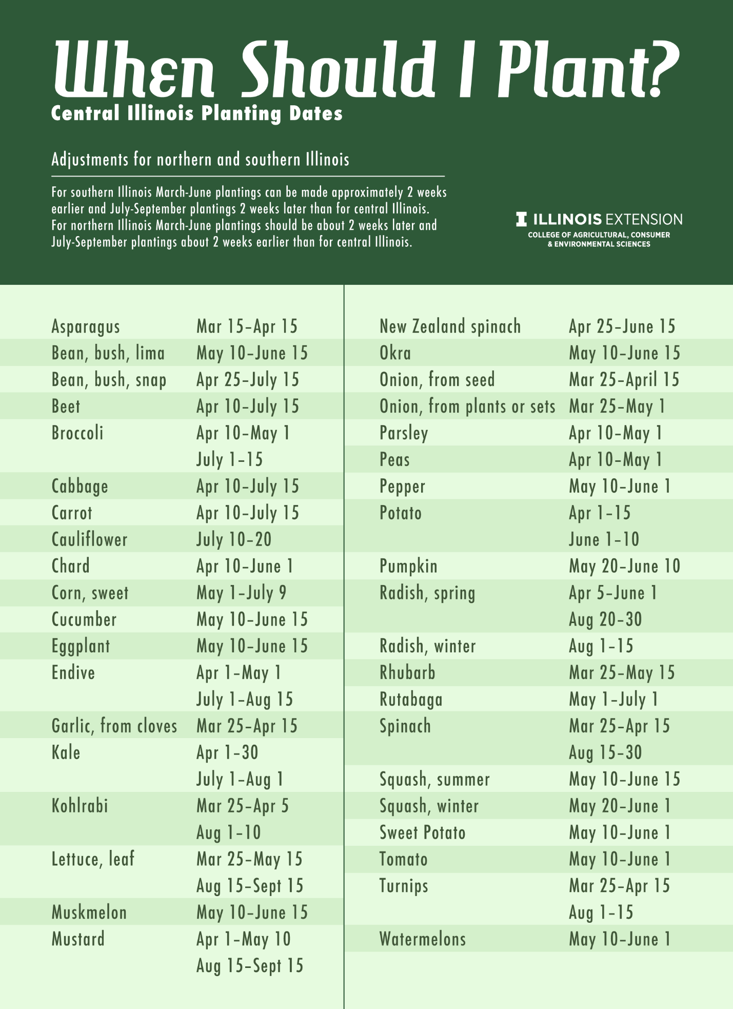 Illinois Vegetable Planting Calendar