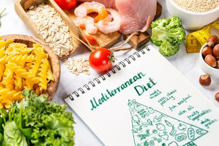 meditteranean diet food pyramid and related foods