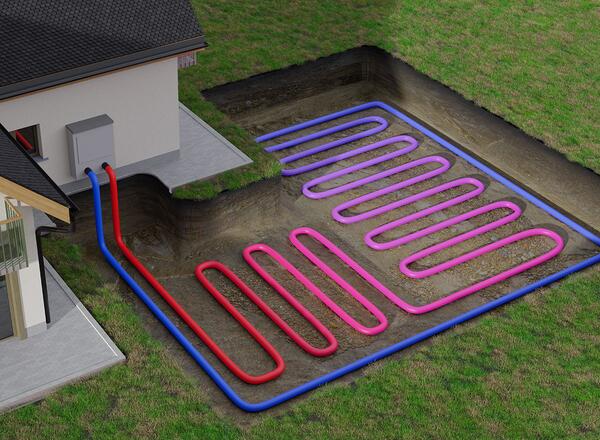 Horizontal ground source heat pump system for heating home with geothermal energy.