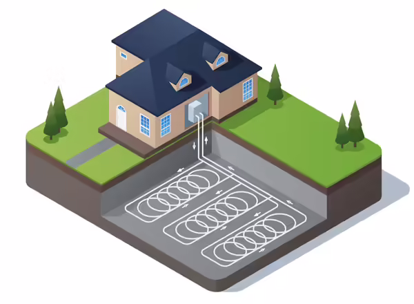 illustration of horizontal geothermal closed-loop