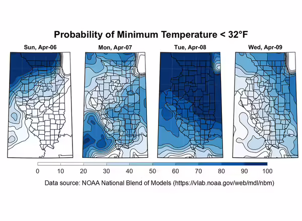 four maps of illinois with ranges of temperatures