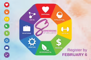 8 Dimensions of Wellness 