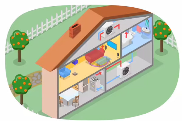 open air hous for indoor air quality