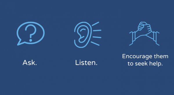 Ask Listen Encourage icons