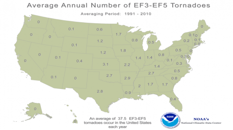 graphics number of ER3-EF5 tornadoes