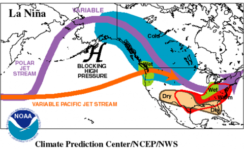 Climate prediction for La Nina