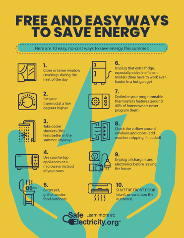 ways-to-save-energy-infographic.png?itok\u003dBLNd2dSL