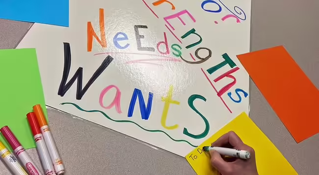 poster with words: wants needs strengths