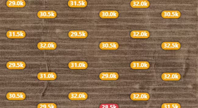 Two digit numbers followed by one decimal place and the letter 'k' are displayed in gold oval shapes and layered over a brown farm field grid.